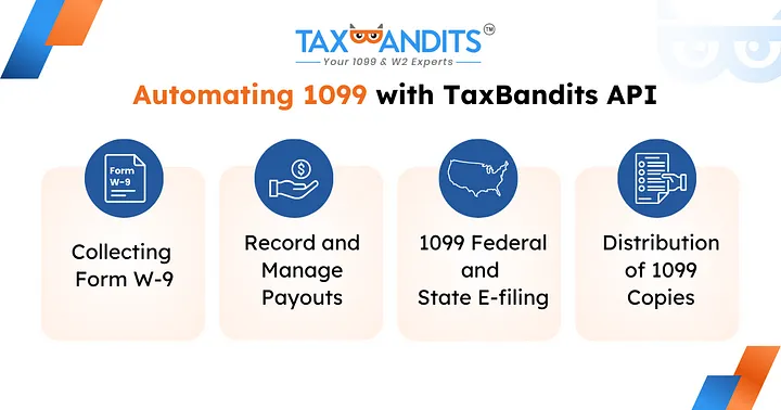 1099 Automation with TaxBandits API