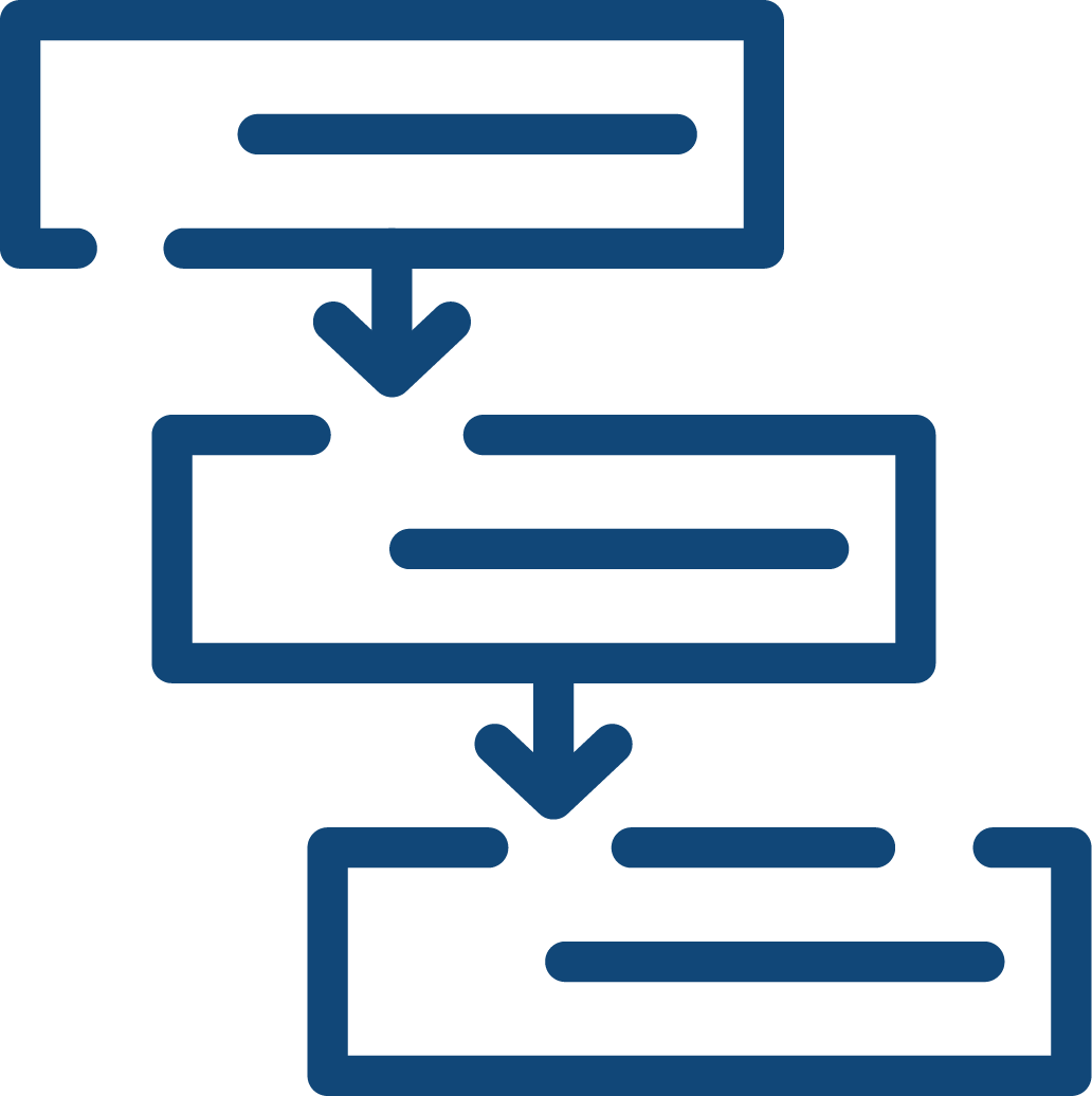 Form Generation