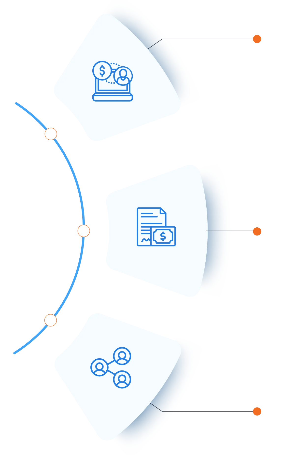 IRS E-filing API for 1099, W-2, 941, 940 & ACA Forms