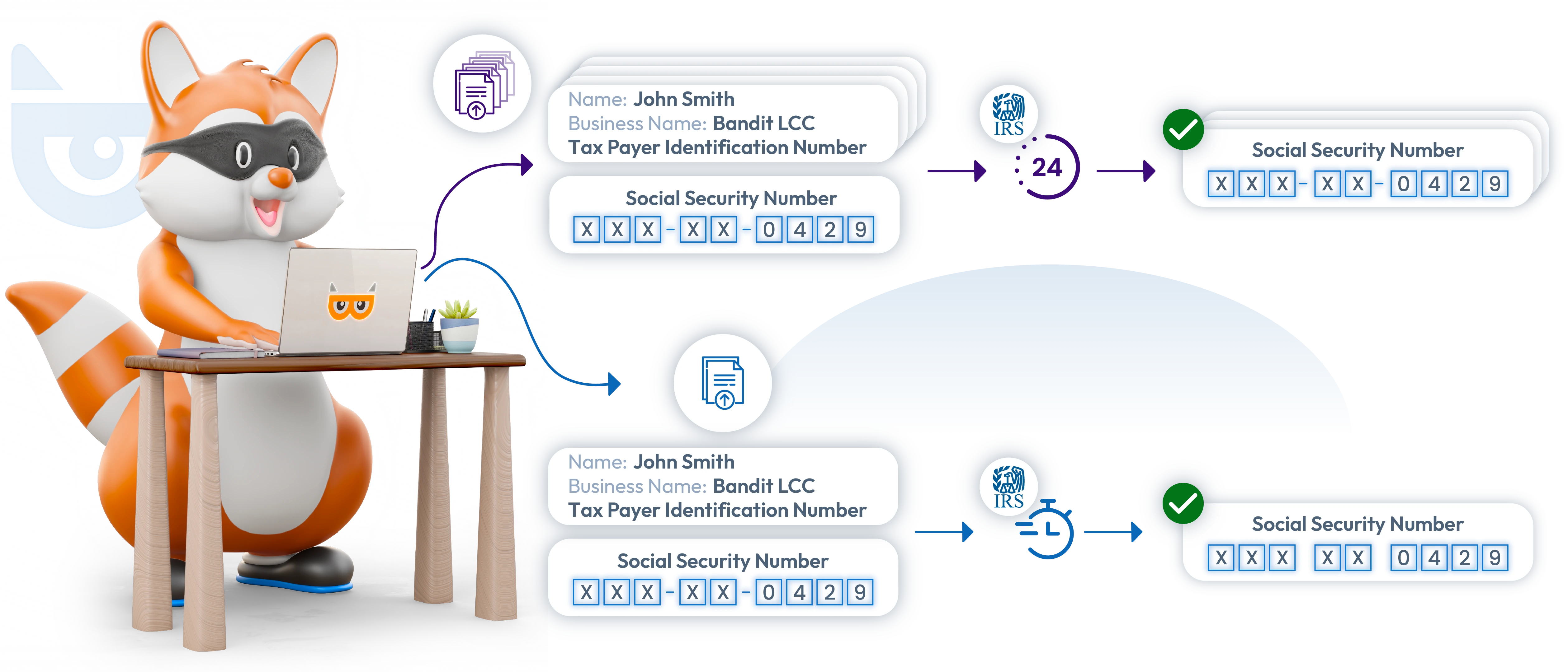 Ensure Accuracy with Our TIN Matching API!